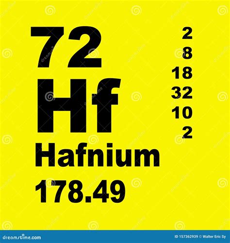 Hafnium Periodic Table Of Elements Stock Illustration Illustration Of