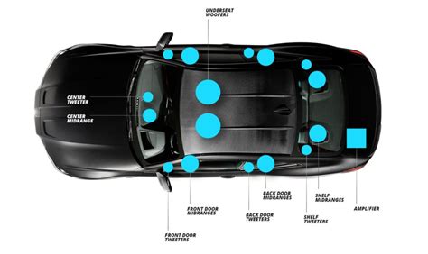 Harman Kardon Replacement Speakers Car