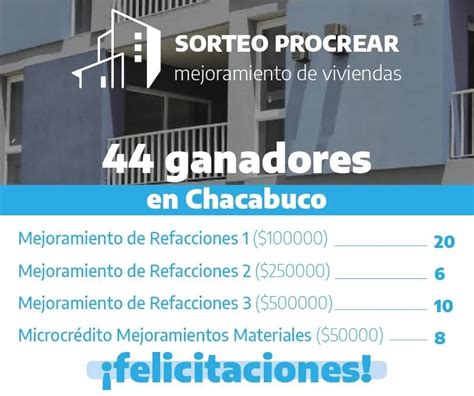 Procrear Para El Partido De Chacabuco Hubo Ganadores En El Primer