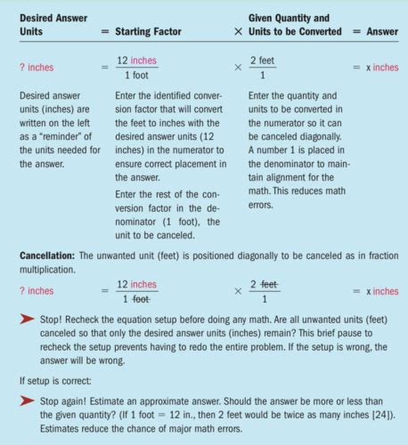 Medication Calculation Refresher Flashcards Quizlet