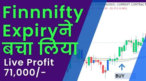 Earned 71000 Live Intraday Trade Bank Nifty Option Trading 03