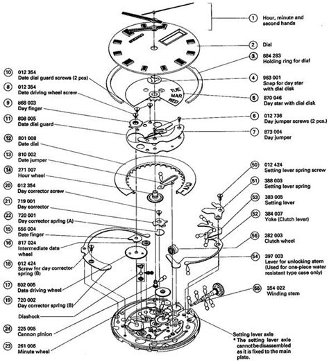 Lowering Fit Watch Diagram Pocket Watch Movement Diagram