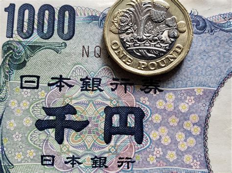 Pound To Yen Fx Outlook Jpy Volatility Surges On Suspected Boj