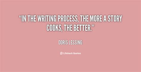 Quotes About Writing Process. QuotesGram