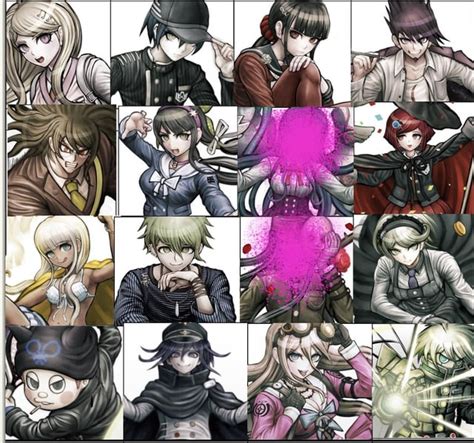 Drv3 Elimination Game Day 3 Tsumugi Has Been Eliminated Rweebynewz