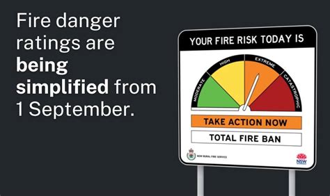 New National Fire Rating Signage To Better Inform Communities Of Risk