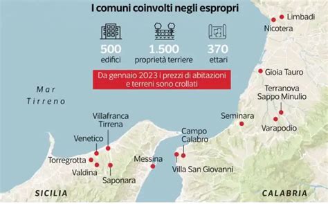 Ponte Sullo Stretto Di Messina Dataroom