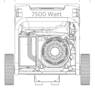 The Ultimate Checklist: What Can a 7500 Watt Generator Run?