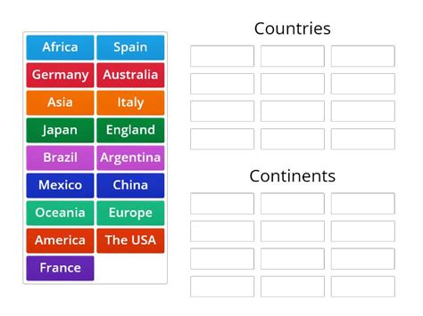 Countries - Continents - Group sort