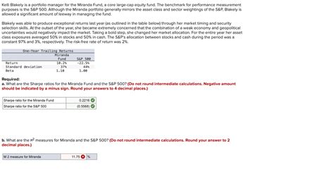 Answered Kelli Blakely Is A Portfolio Manager Bartleby