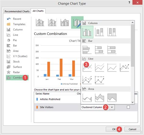 Advanced Excel Charts Graphs With Template