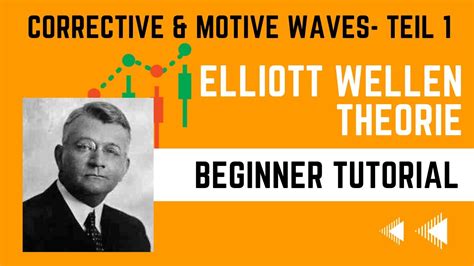 Motive Waves Und Corrective Waves Elliott Wave Theorie Tutorial F R