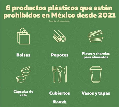 Productos Pl Sticos Prohibidos En M Xico Desde