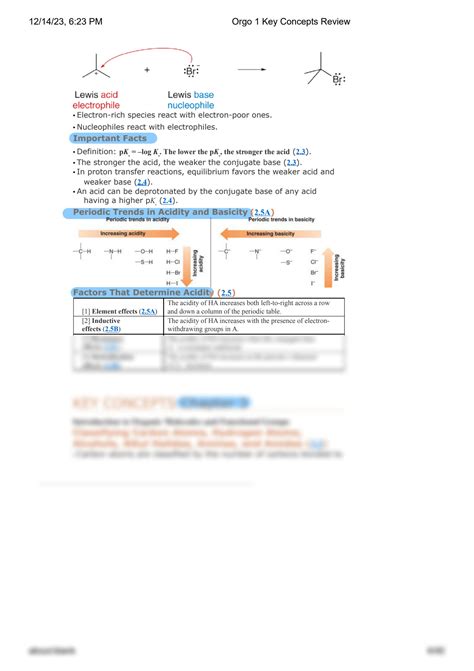 SOLUTION: Orgo 1 key concepts review - Studypool