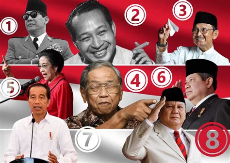 Presiden Indonesia Dari Masa Ke Masa Dari Soekarno Hingga Prabowo