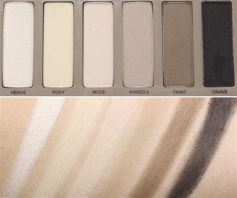 A Famosa Naked Basics Da Urban Decay Passando Blush