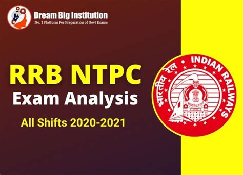 RRB NTPC Exam Analysis 2020 21 Check All Shifts