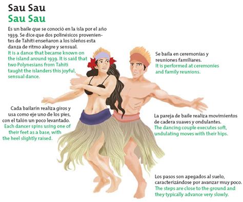 Rapa Nui cultura única Icarito