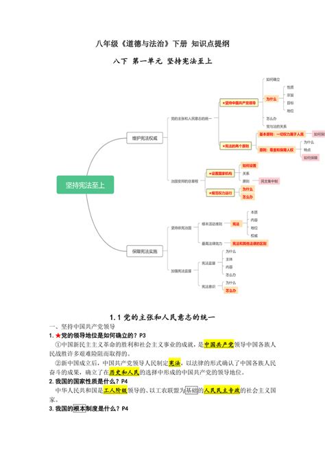 道德与法治八年级下册知识点（含思维导图） 21世纪教育网