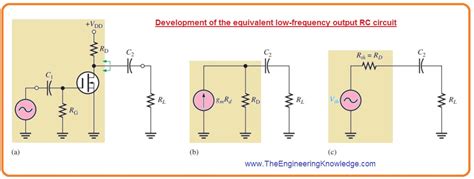 Analyze Low Frequency Response Of Amplifier The Engineering Knowledge