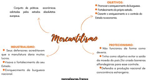 Quais As Principais Características Do Mercantilismo