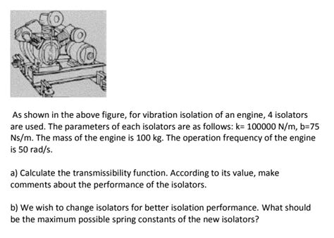 Solved As Shown In The Above Figure For Vibration Isolation Of An Engine 4 Isolators Are Used