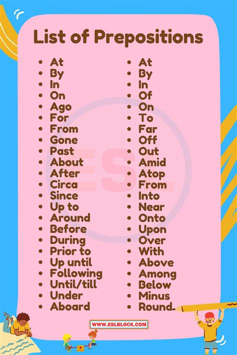 Full List of Prepositions in English with Useful Examples | by Isaac - ESL (English as a Second ...