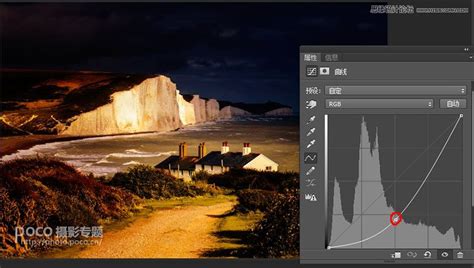 Photoshop详细解析曲线工具的使用原理5 Ps教程网