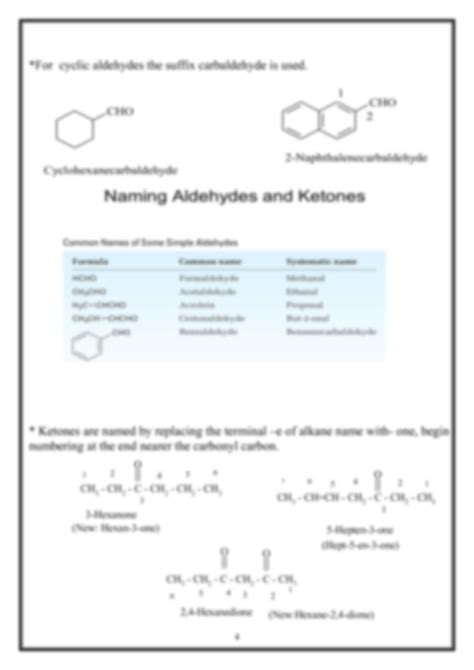 Solution Organic Chemistry Aldehydes And Ketones Summary And Mcqs