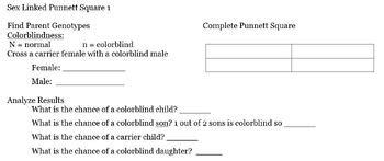 Sex Linked Inheritance Powerpoint And CLOZE Notes By Aimee Sueltenfuss