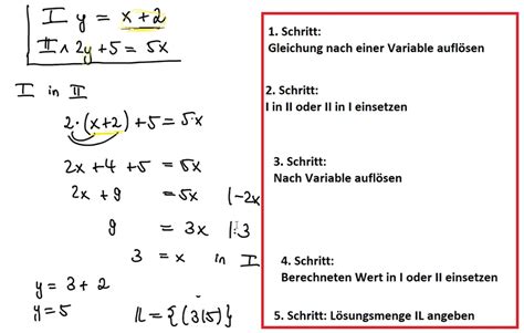 Lineare Gleichungssysteme Grafisch Und Rechnerisch L Sen Lernvideos