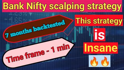 Bank Nifty Scalping Strategy 1 Minute Scalping Strategy Scalping