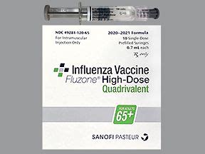 Fluzone: Alternatives, side effects, dosage, cost, and more