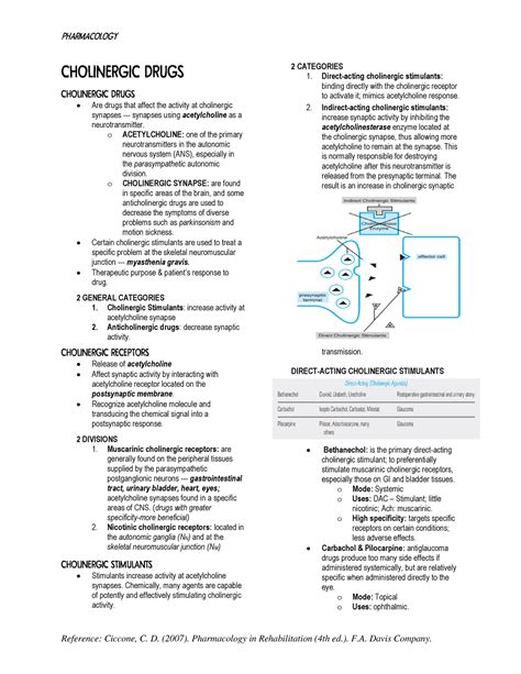 Pharmacology Cholinergic Drugs Cholinergic Drugs Cholinergic Drugs