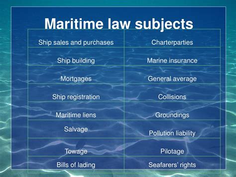 Ppt Maritime Law In A Historical Perspective Powerpoint Presentation