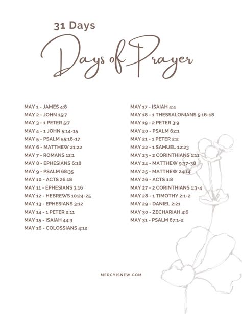 Read 31 Days Of Prayer In May With Us