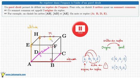 Associer chaque point à ses coordonnées dans le repère A B D H A H