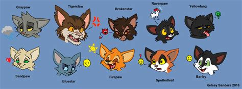 Warriors Cats Expressions by KelseyEdward on DeviantArt