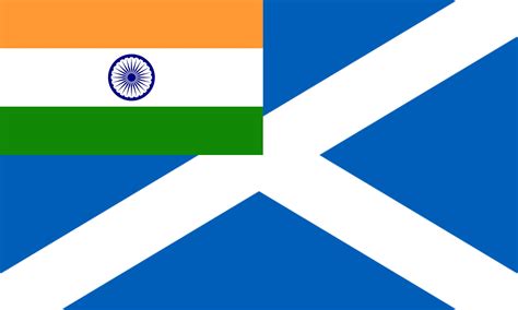 Flag of Scotland and England if they were actually based : r ...