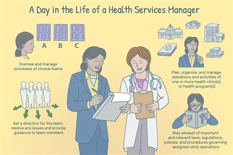 Health Services Manager Job Description Salary Skills More