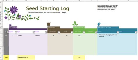 Microsoft Garden Planner Excel