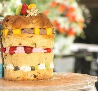 Panetone Naked Light Blog Nova Safra