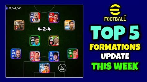 Top New Formations Update In Efootball Mobile Formation