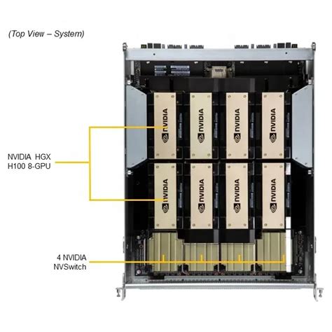 Sys Ge Tnhr Gpu Superserver U Hgx H Gpu Sxm X W