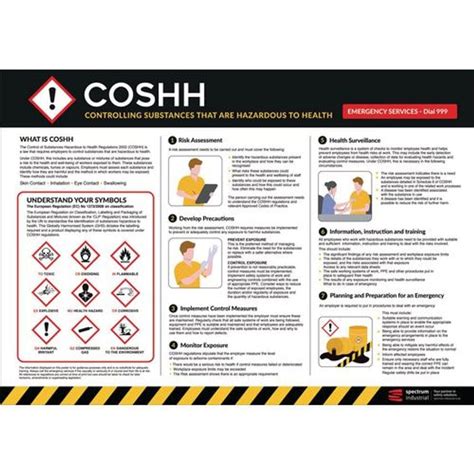 Shop Slingsby Coshh Safety Poster Safety Signs Guides The Best Porn