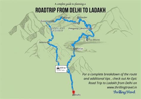 An Epic Road Trip To Ladakh From Delhi Ladakh Road Trip Planning