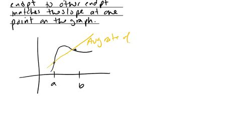 Ab Theorems Mvt Evt Ivt Rolle S Youtube