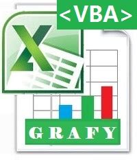 osy grafu nastaveni excel vba maximalni minimalni automaticke