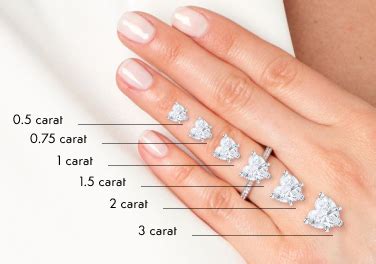 Diamond Carat Guide By Diamonds Factory Us