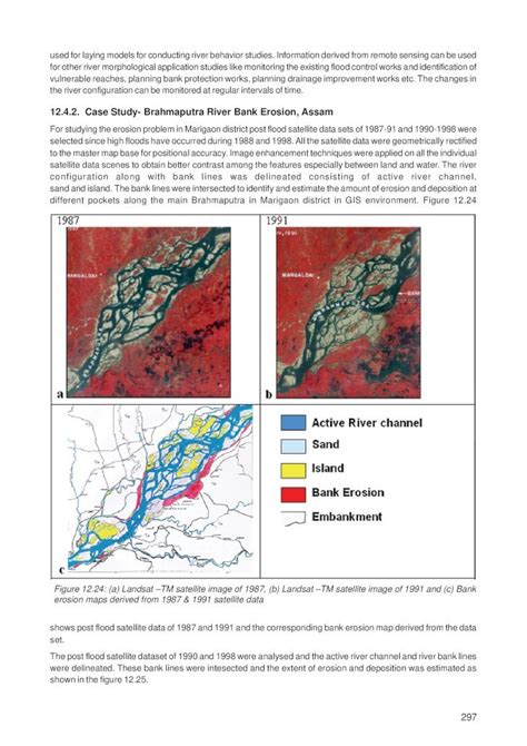 Pdf Case Study Brahmaputra River Bank Erosion Assam